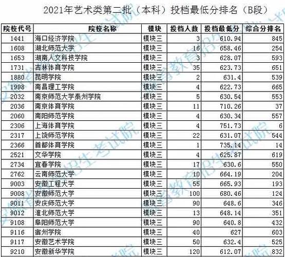 2024年12月14日 第5页