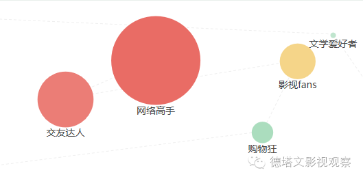 比较好看的电影排行榜,设计策略快速解答_整版DKJ656.74