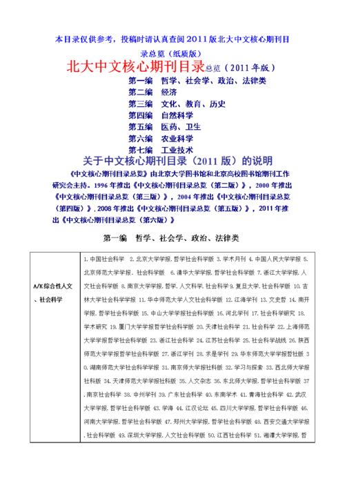 国家级体育类期刊排名,绝对策略计划研究_社交版40.12.0