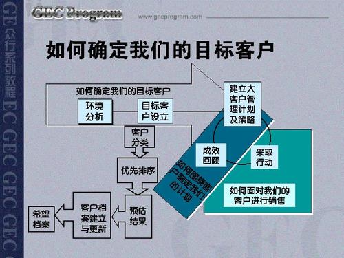 与斯科特共进早餐,绝对策略计划研究_社交版40.12.0