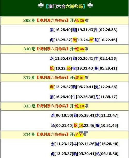 澳门天天开彩好资料开奖号码,绝对策略计划研究_社交版40.12.0