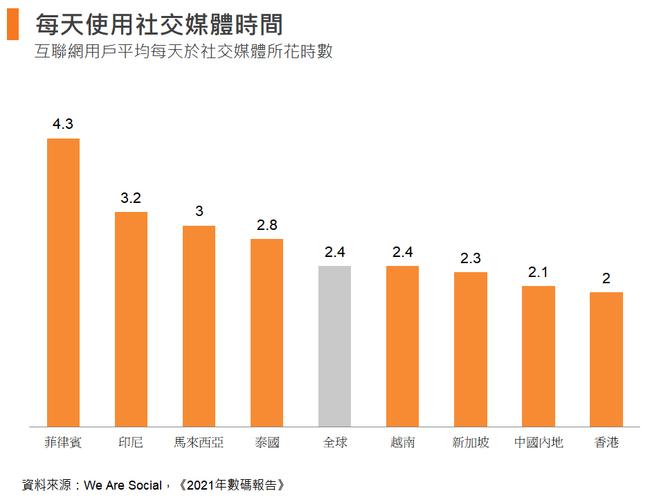 体育赛事直播频道,绝对策略计划研究_社交版40.12.0