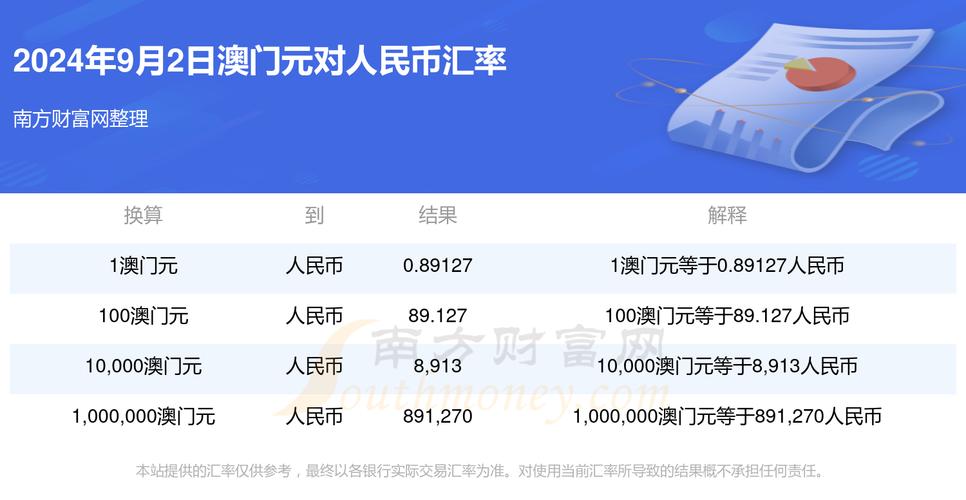 2024年12月18日 第2页