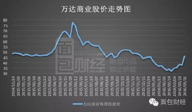 香港码出号综合走势图,真实经典策略设计_VR型43.237