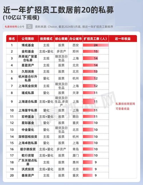 今天开始开奖,设计策略快速解答_整版DKJ656.74