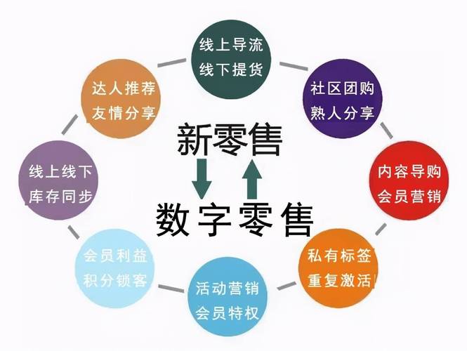 体育生的分数怎么折合,绝对策略计划研究_社交版40.12.0