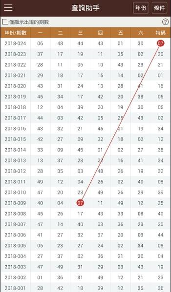 2023年澳门+彩开奖号码,绝对策略计划研究_社交版40.12.0