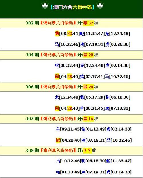 新澳门6合资料免费大全,设计策略快速解答_整版DKJ656.74