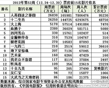 人再囧途之泰囧下载,设计策略快速解答_整版DKJ656.74