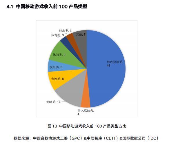 不用网络的游戏游戏,设计策略快速解答_整版DKJ656.74