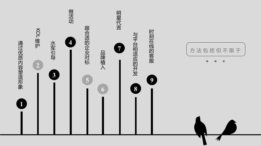 动物总动员3D,绝对策略计划研究_社交版40.12.0