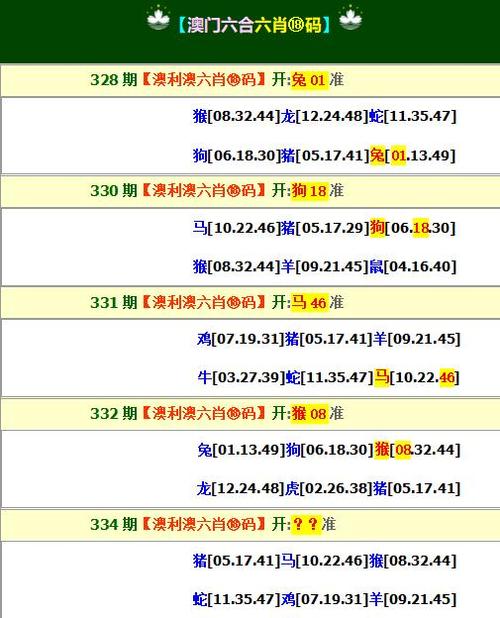 白小姐期期六肖中特免费,绝对策略计划研究_社交版40.12.0