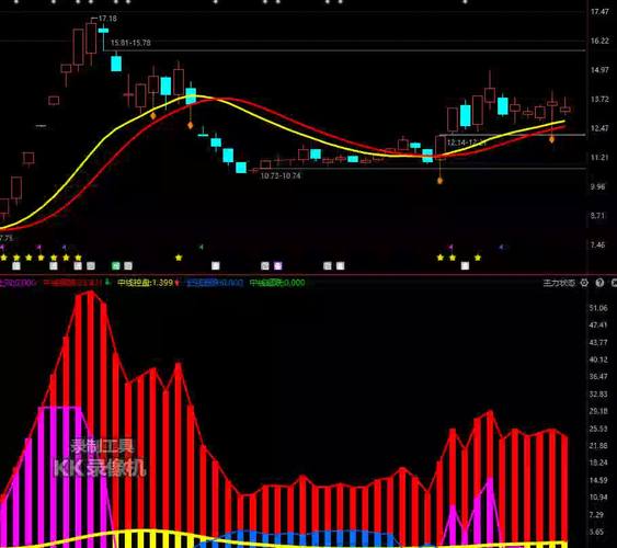 新澳门六开奖2023开奖记录结果,绝对策略计划研究_社交版40.12.0