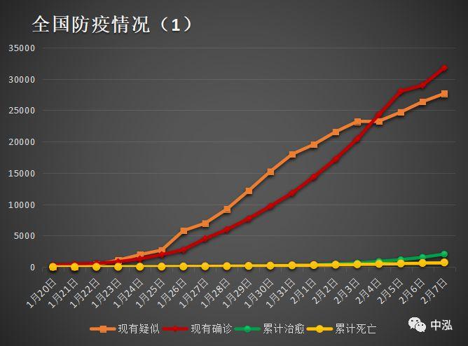 新澳门数据走势图最新,设计策略快速解答_整版DKJ656.74