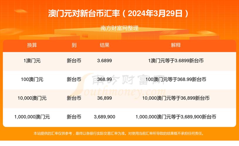 2024年澳门正版资料免费公开,设计策略快速解答_整版DKJ656.74