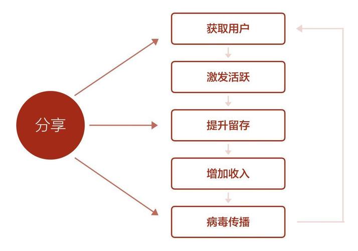 今晚必中生肖是,绝对策略计划研究_社交版40.12.0