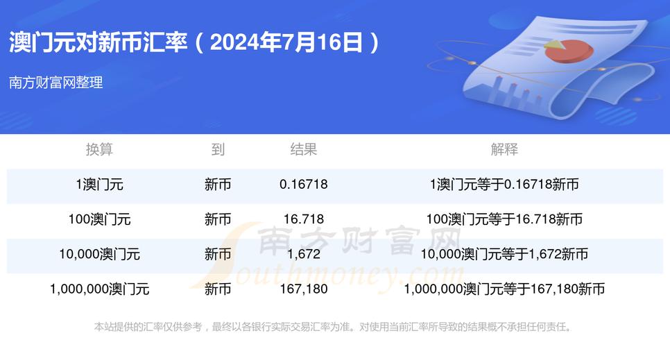 2024新澳门资料正版大全,设计策略快速解答_整版DKJ656.74