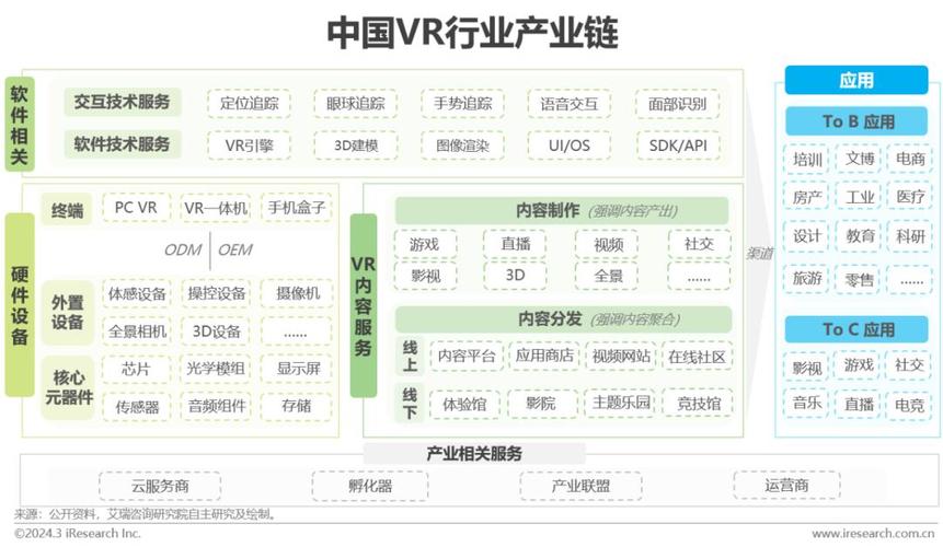 2024年新澳门今,真实经典策略设计_VR型43.237