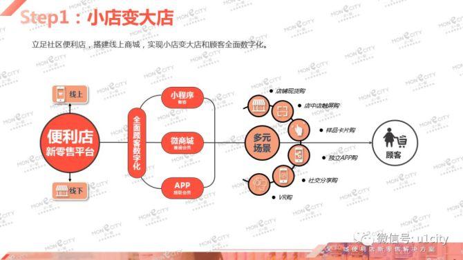 香港六盒宝典资料大全