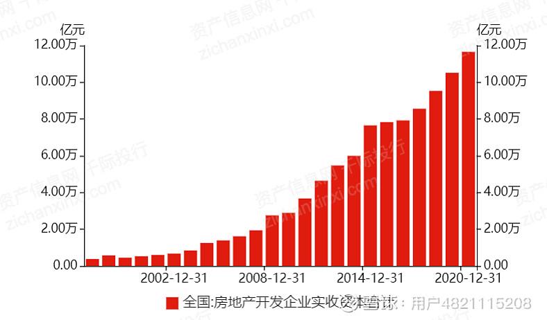 2022年科幻电影排行榜前十名