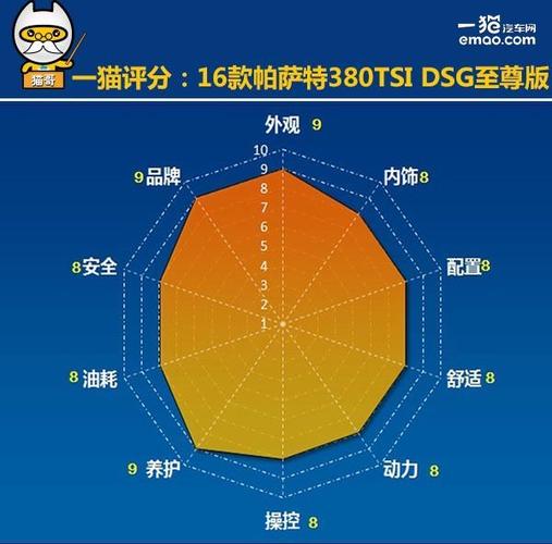 澳门今天出什么特马