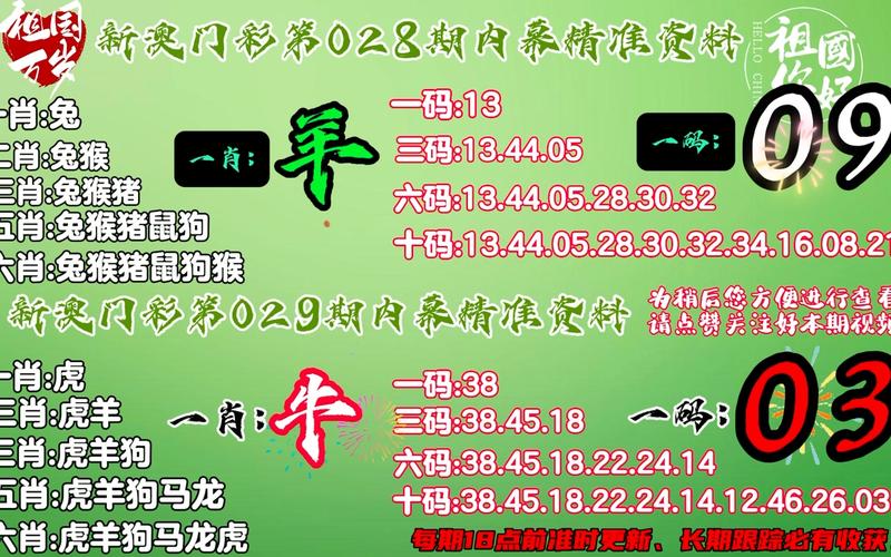 澳门资料大全正版资料免费公开