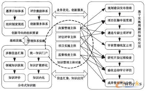 生命因你动听