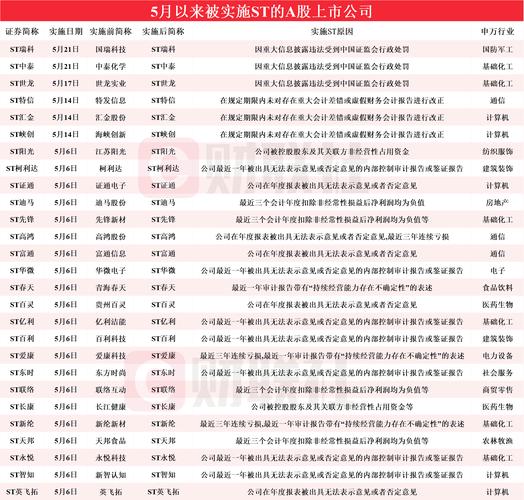 金牌谜语澳门金牌2024期