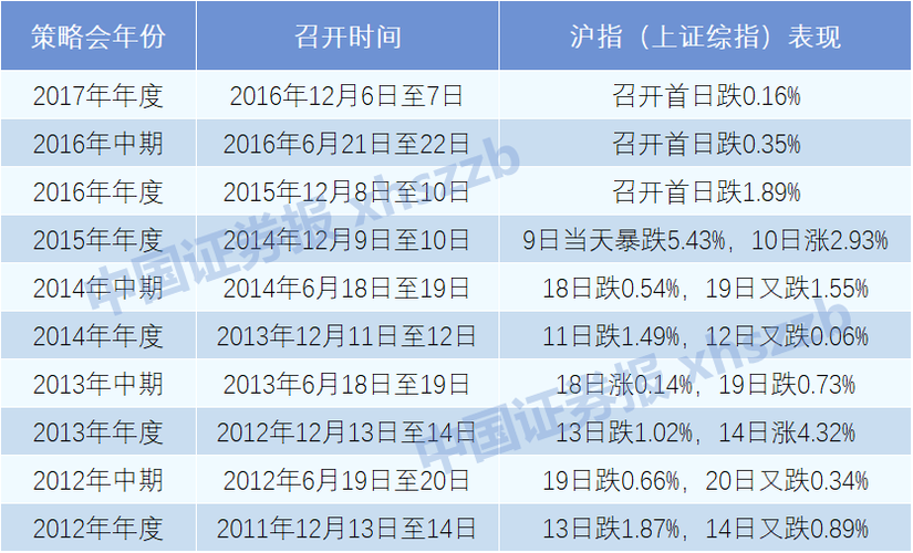 管家婆资料大全管家八十期