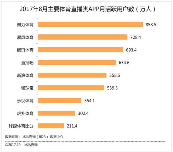 体育赛事直播网