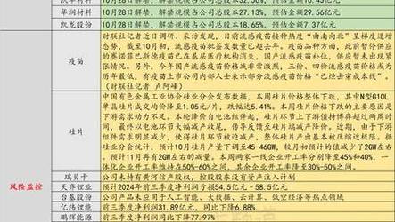 新澳资料大全资料