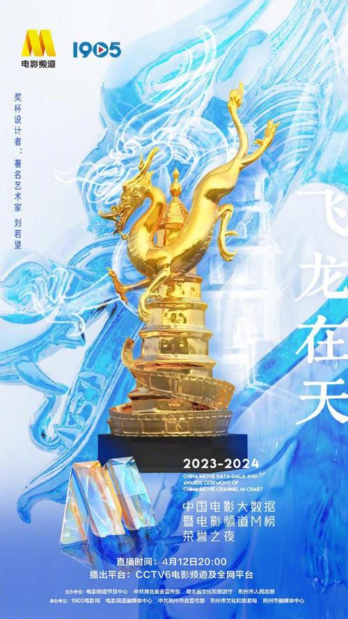 2023年热门电影排行榜前十名