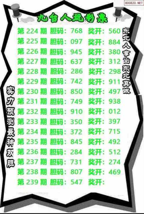 澳门118期开奖con118186二十码