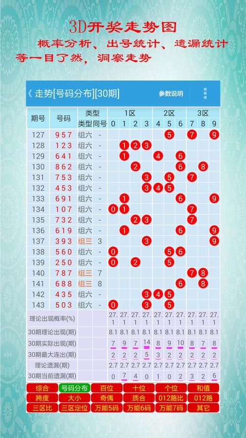 澳门女人味六肖正版资料2021年