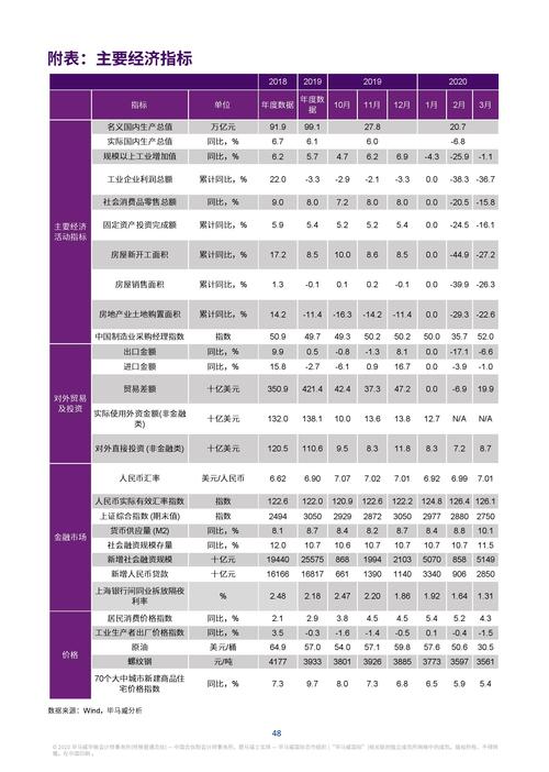 2020年澳门正版资料大全记录