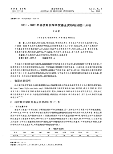 中国体育期刊