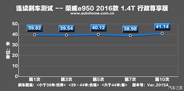 永不消失的广播