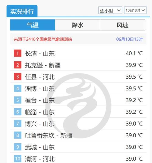 破纪录高温来了,破纪录高温来了1