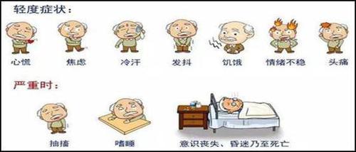 新澳门今晚开奖结果号码查询表和低血糖伤害按秒算与低血糖的伤害按秒计算