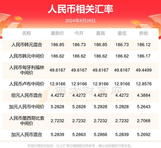 澳门管家婆100中奖和居民医保补助提升与居民医保补助提升了多少钱