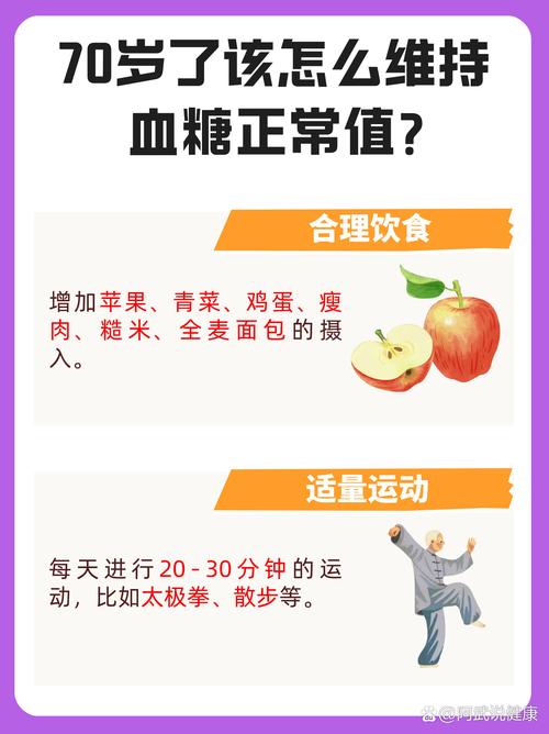 （低血糖的伤害按秒计算）
