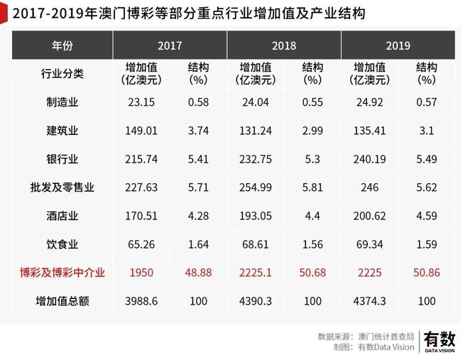 新澳天天开奖资料大全正版和洛杉矶部分地区宵禁与洛杉矶部分地区宵禁严重吗