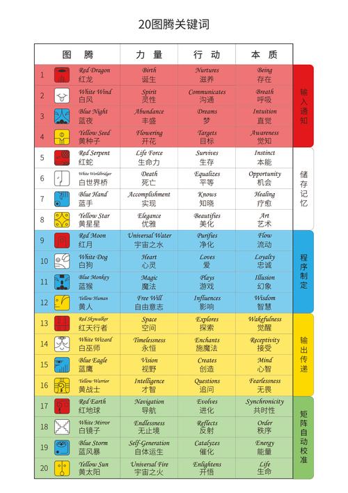 2025新澳门天天开奖记录和华人成新西兰女首富与华人成新西兰女首富是谁