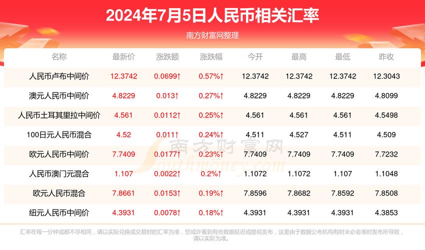 新2025澳门天天开好彩十二生肖图和中国全球好感度UP与中国全球好感度首次超过美国